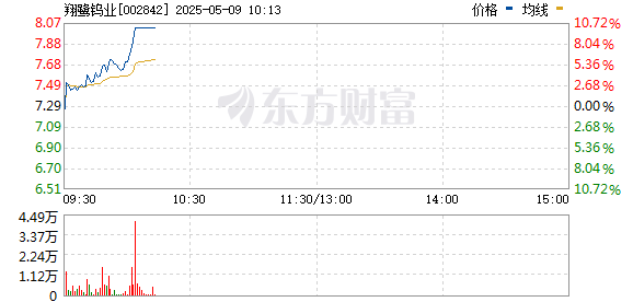 R图 002842_0