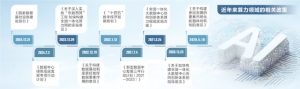 政策、市场、技术、业绩四重共振 国产算力价值奇点已至