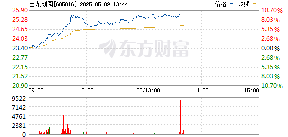 R图 605016_0