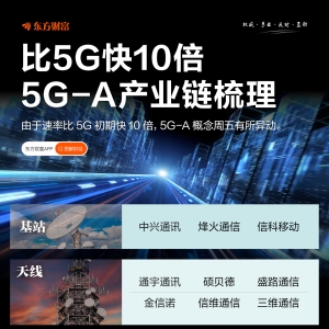 比5G快10倍！一图梳理5G