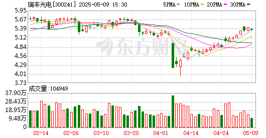 K图 300241_0