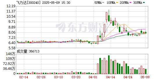 K图 300240_0