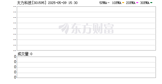 K图 301595_0