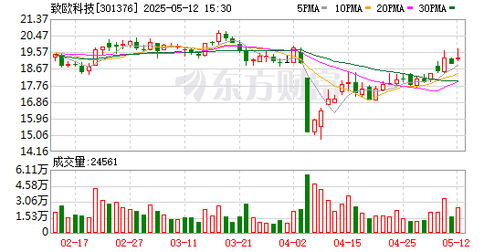 K图 301376_0