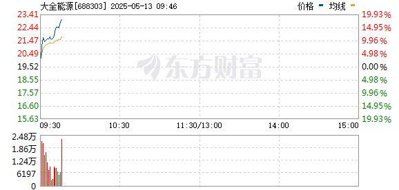 R图 688303_0