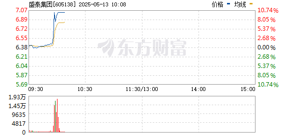 R图 605138_0