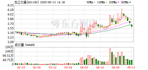 K图 601188_0