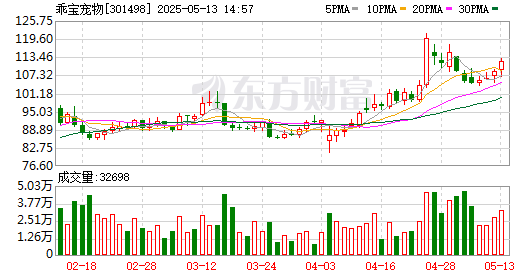 K图 301498_0