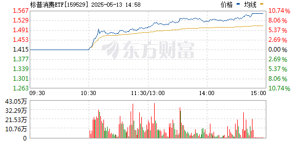 R图 159529_0