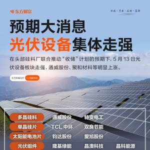 整合预期强烈！光伏设备板块走强