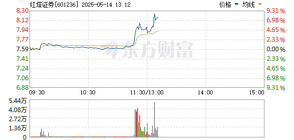 R图 601236_0