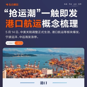 “抢运潮”一触即发！港口航运概念梳理