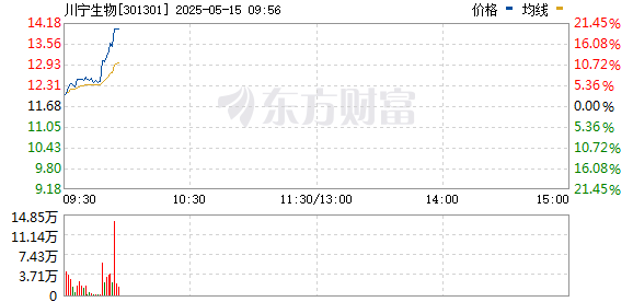 R图 301301_0