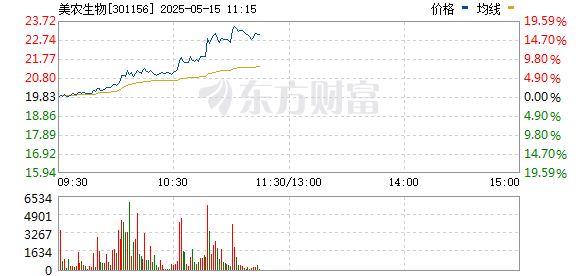 R图 301156_0
