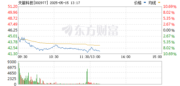 R图 002977_0