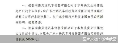 图片来源：微博截图