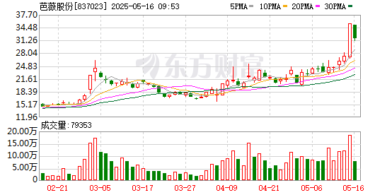 K图 837023_0