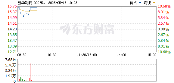 R图 000756_0