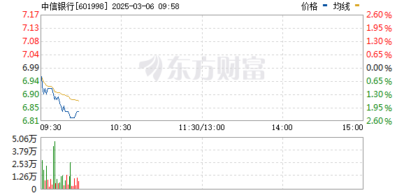 R图 601998_0