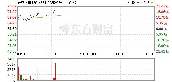 R图 301488_0