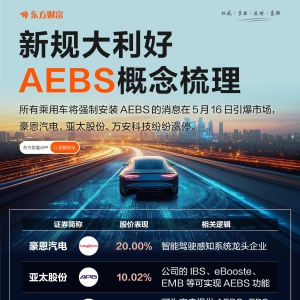 由推荐转为强制！AEBS概念大爆发