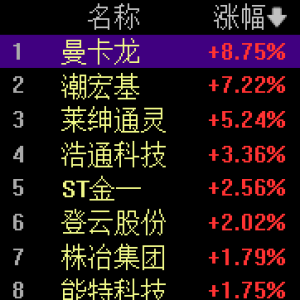 金价跳水 95后姑娘亏掉两个月工资：已老实！投资者“疯狂”抛售 回购处大排长龙！ ...