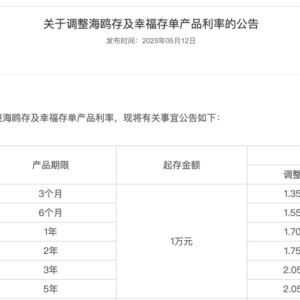 又见“长存利少”！多家银行存款利率倒挂