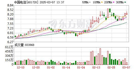 K图 601728_0
