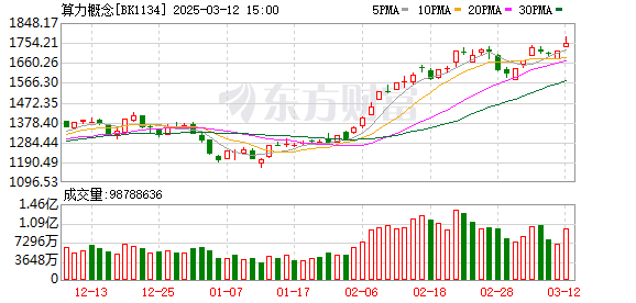 K图 BK1134_0