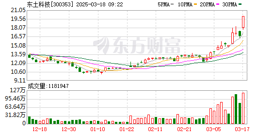 K图 300353_0