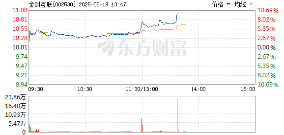 R图 002530_0