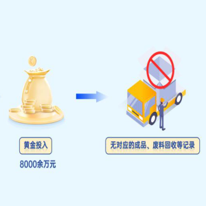 8000余万元黄金投入研发后“不知去向” 咋回事？