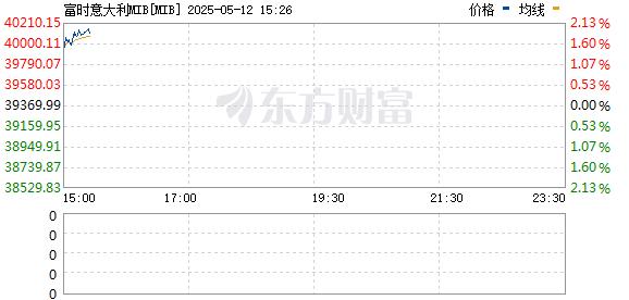 R图 MIB_0