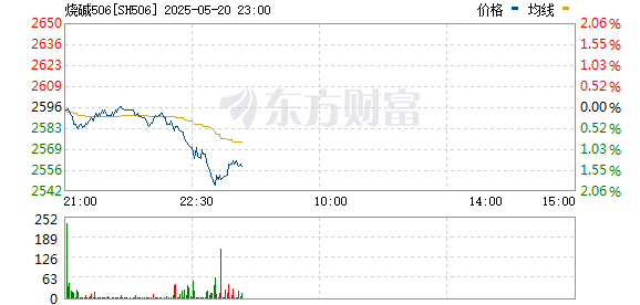 R图 SH506_0