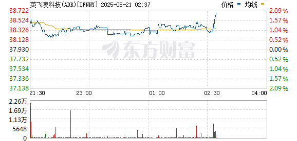 R图 IFNNY_0