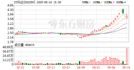 K图 002259_0