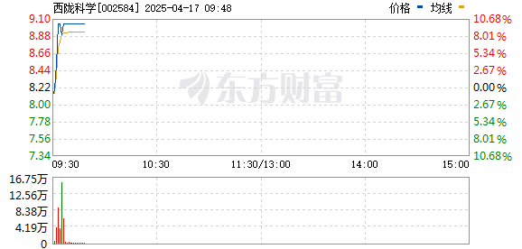 R图 002584_0