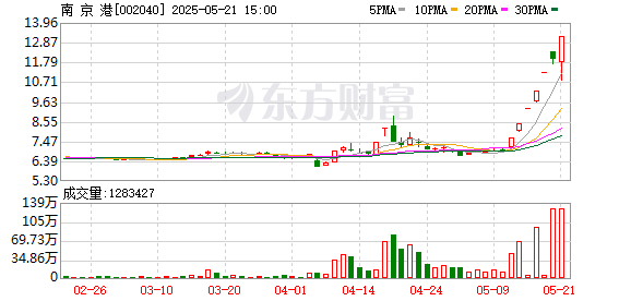 K图 002040_0