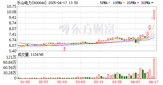 K图 600644_0