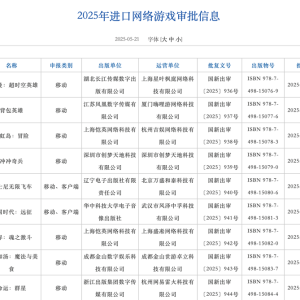 130款国产网游版号获批！网易、腾讯有新动态！