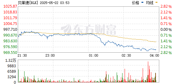 R图 BLK_0