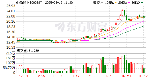 K图 000887_0