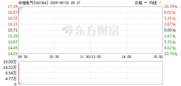 R图 002364_0