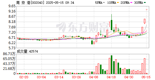 K图 002040_0