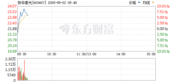 R图 603607_0