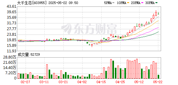 K图 603955_0