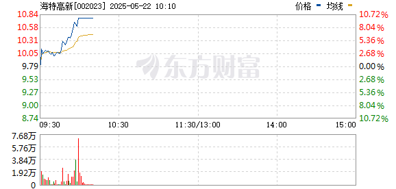 R图 002023_0