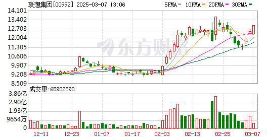 K图 00992_0