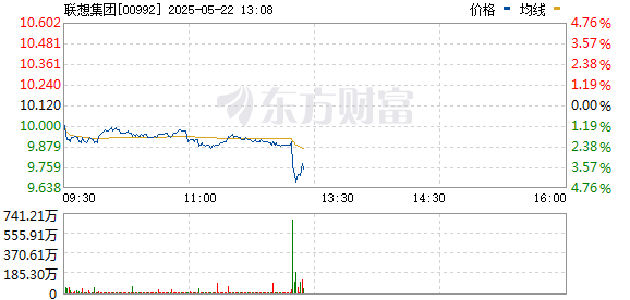R图 00992_0