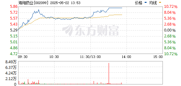 R图 002099_0
